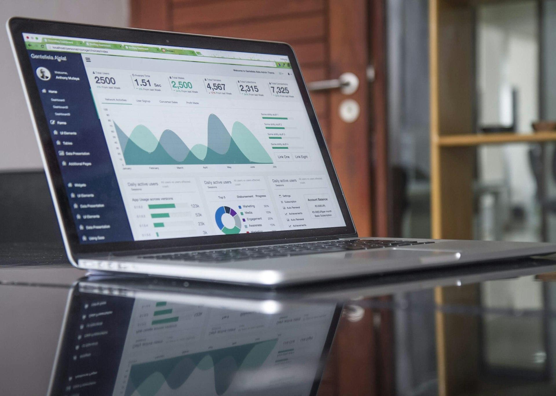 Startup SaaS HRTech - cas client Wizz You Toulouse