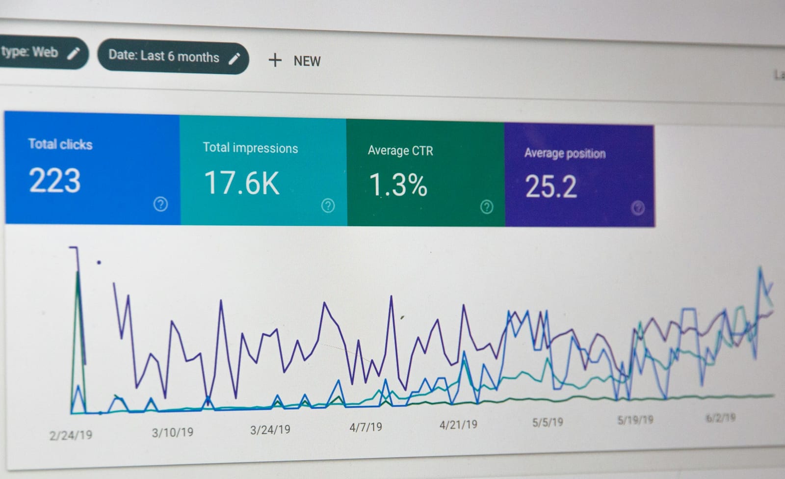 SEO local Toulouse Google Business Profile - Wizz You