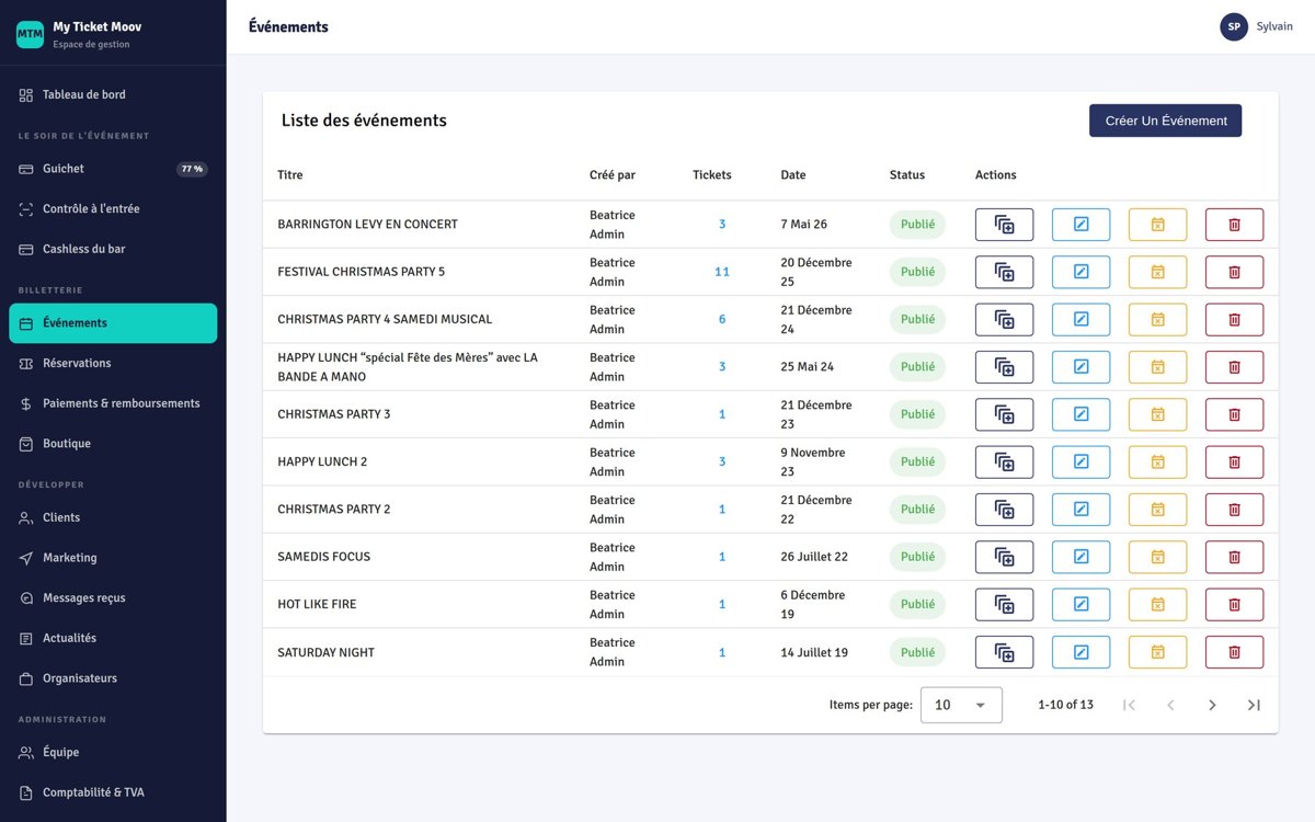 Le back office My Ticket Moov : liste des événements