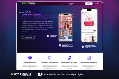 Swytouch